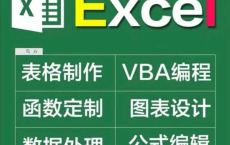 【Excel教程 VBA编程 VBA入门到高级教程】: